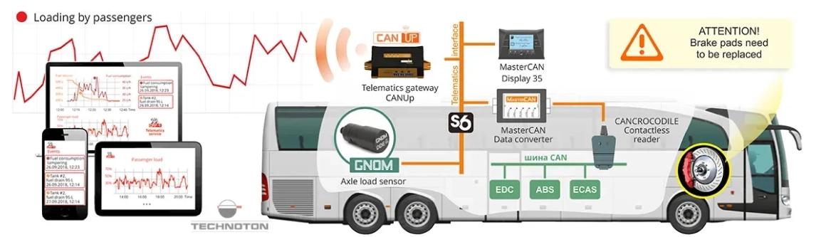 parameter_monitoring_suspension