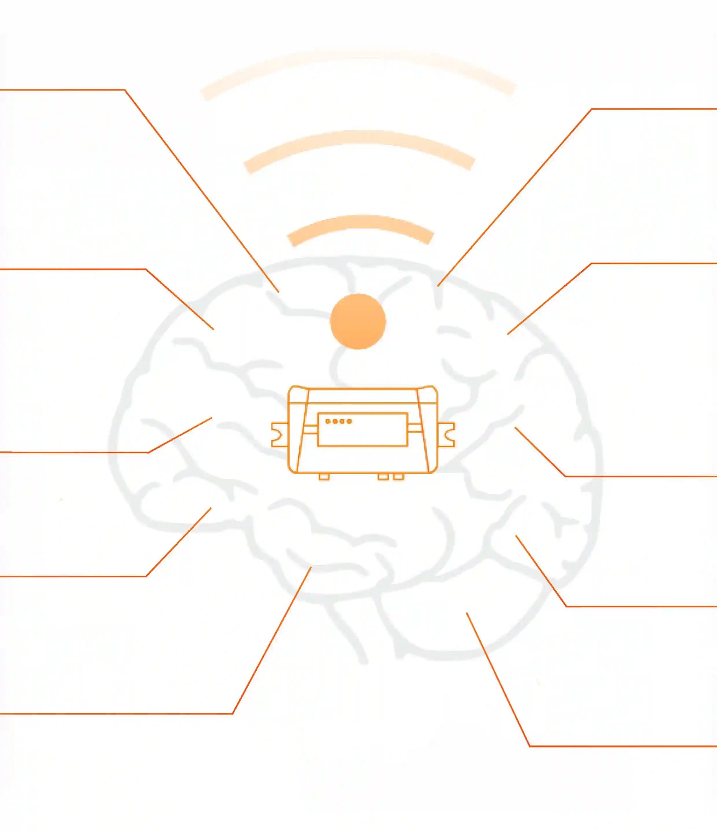 telematic_gateway_parameters